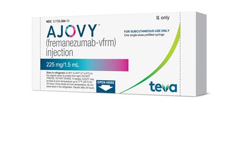 Preventive Treatment of Migraine–AJOVY® (fremanezumab.